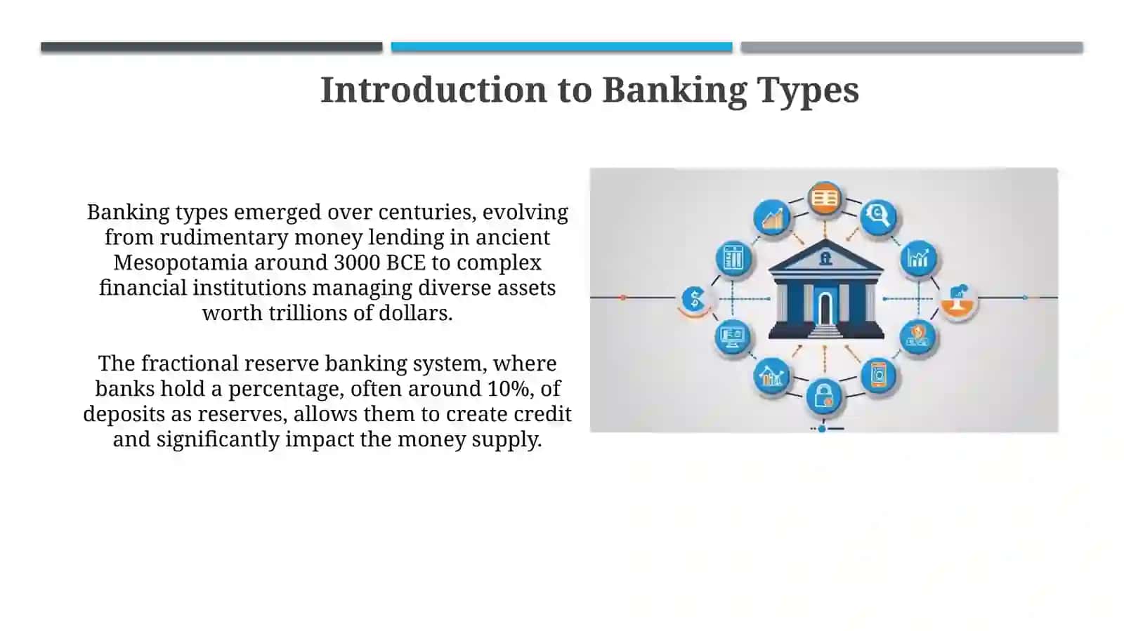 Bank Types 3