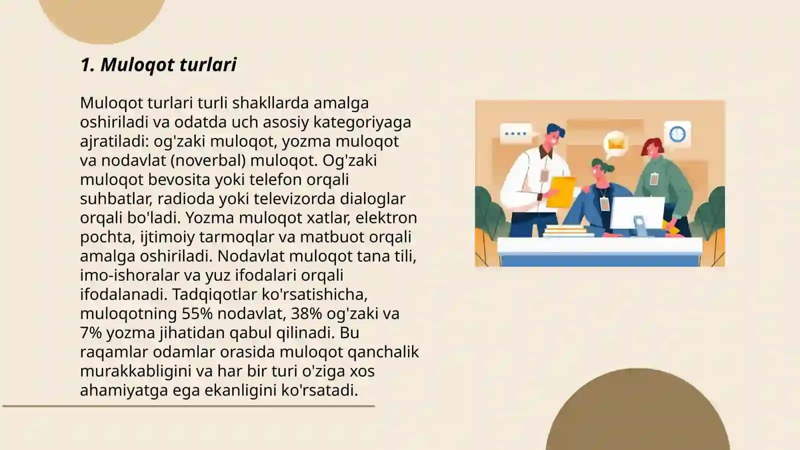 Muloqot turlari 3