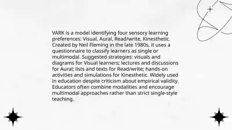 VARK Learning Styles Model 3