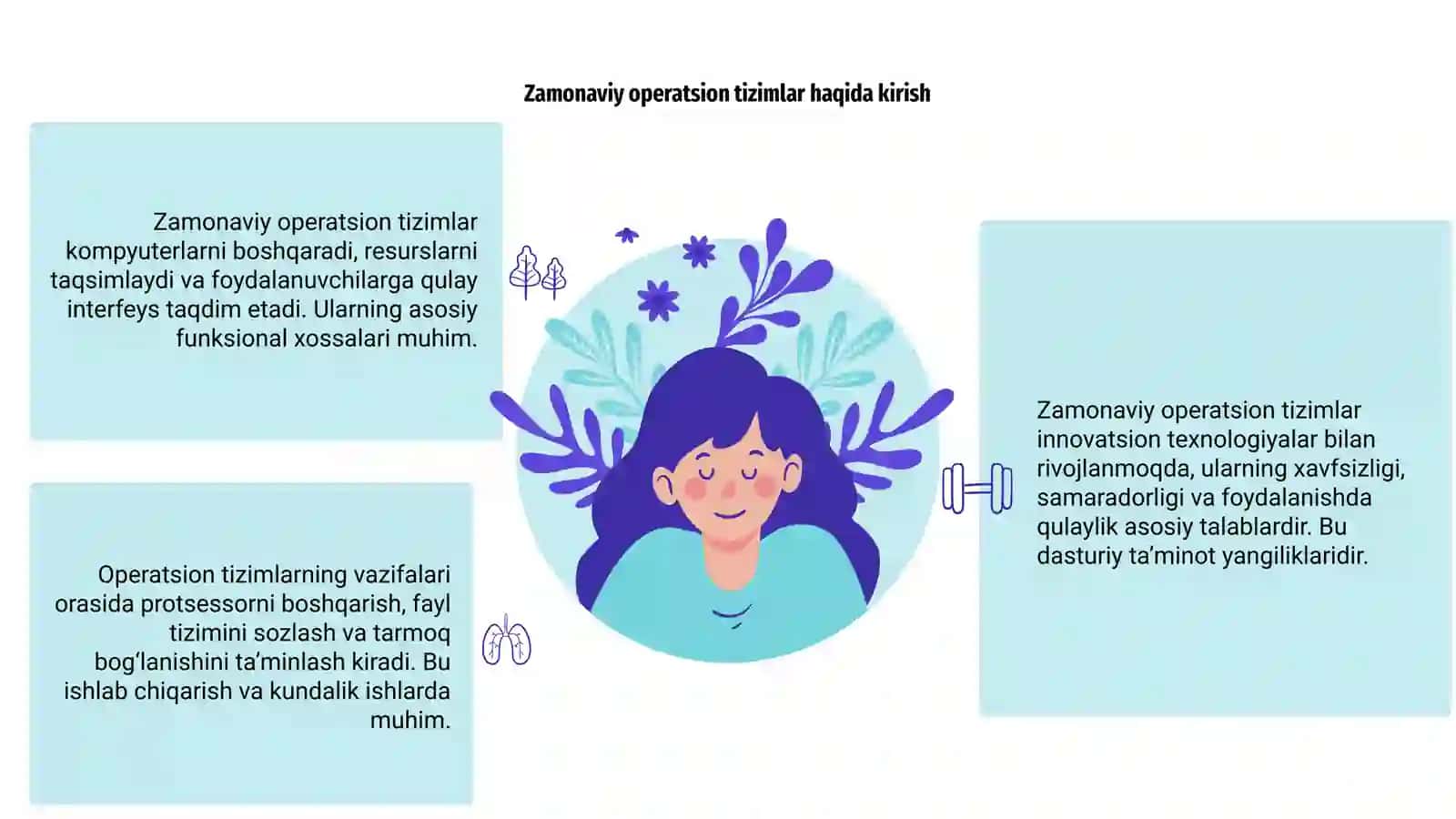 Zamonaviy operatsion tizimlar 3