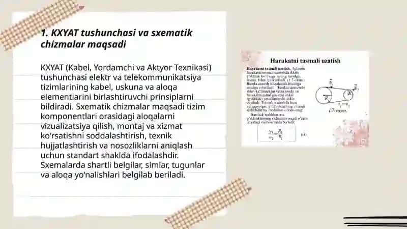 KXYAT asosida sxematik chizmalarga taalluqli boʻlgan asosiy tushunchalar va shartli belgilar 3