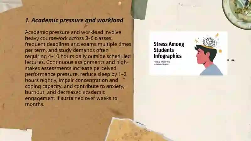 Stress among students 3