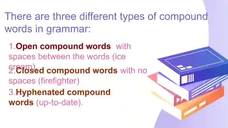 Compoundwords 3