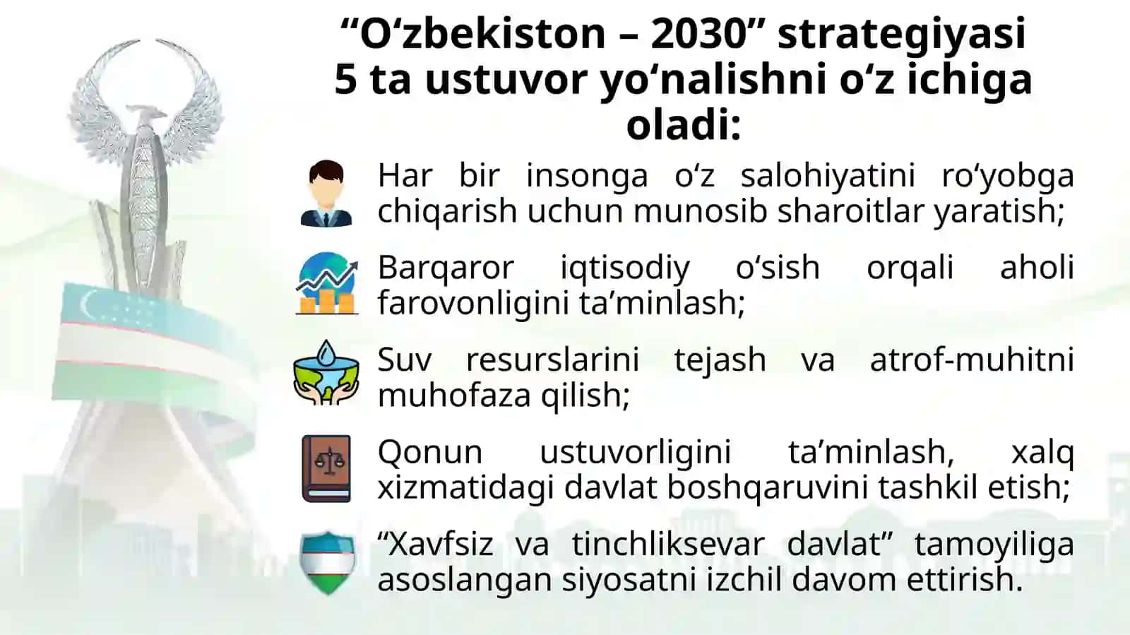 Takomillashgan “Oʻzbekiston – 2030” strategiyasi mazmun mohiyati 3