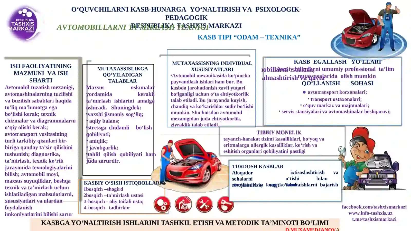 KOMPYUTER OPERATORI 3
