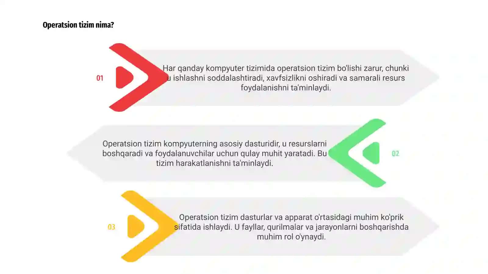 Operatsion tizimlar 3