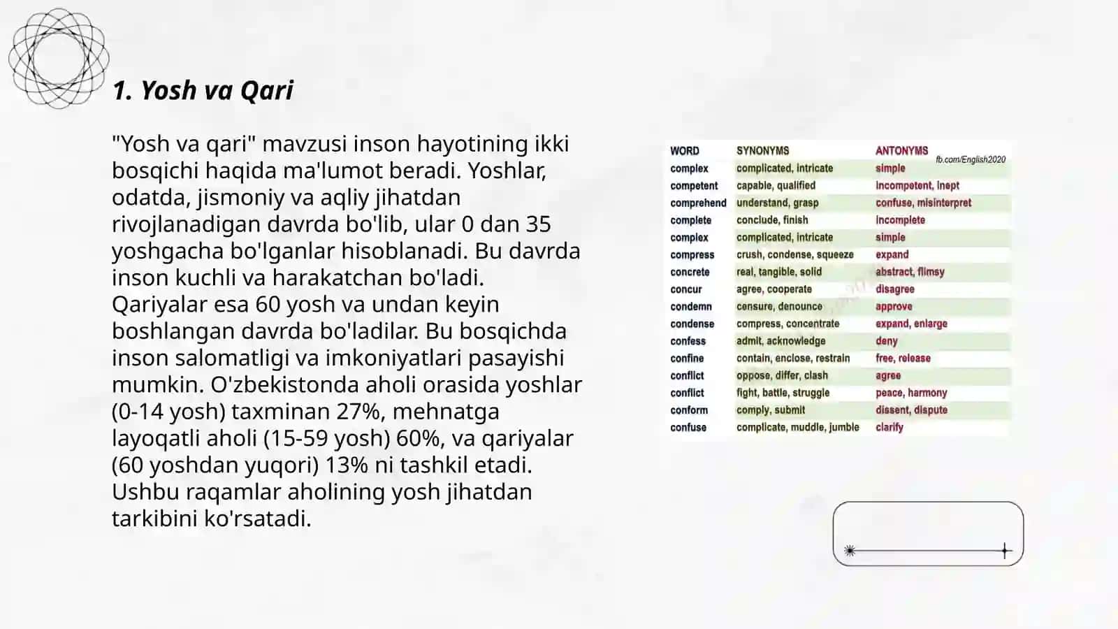 Yosh va Qari 3
