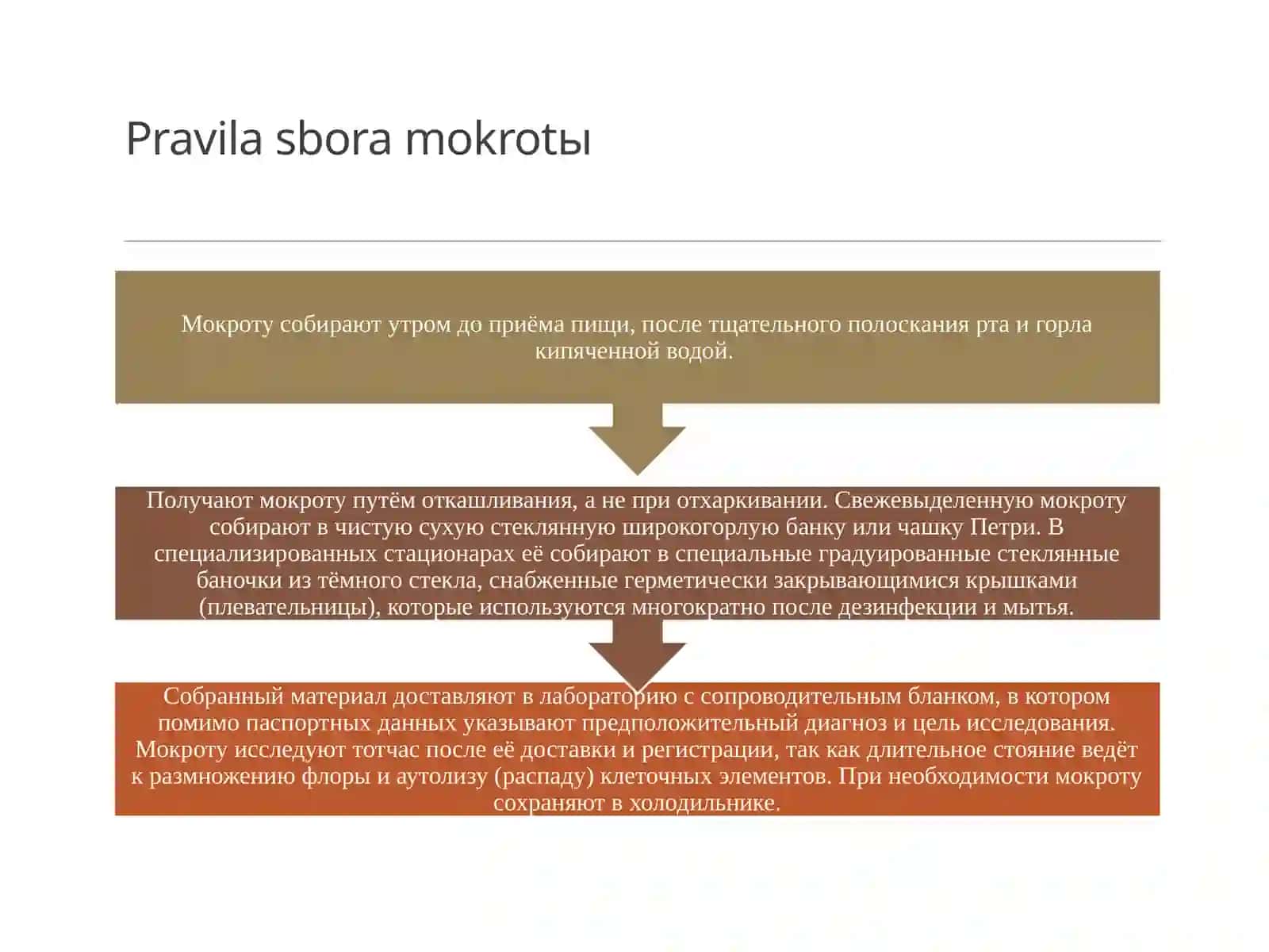 Balg'amning fizik-kimyoviy xossalarini tadqiq qilish 3