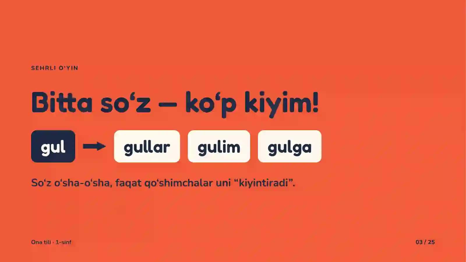Lug‘aviy va sintaktik shakl yasovchi qo‘shimchalar 3