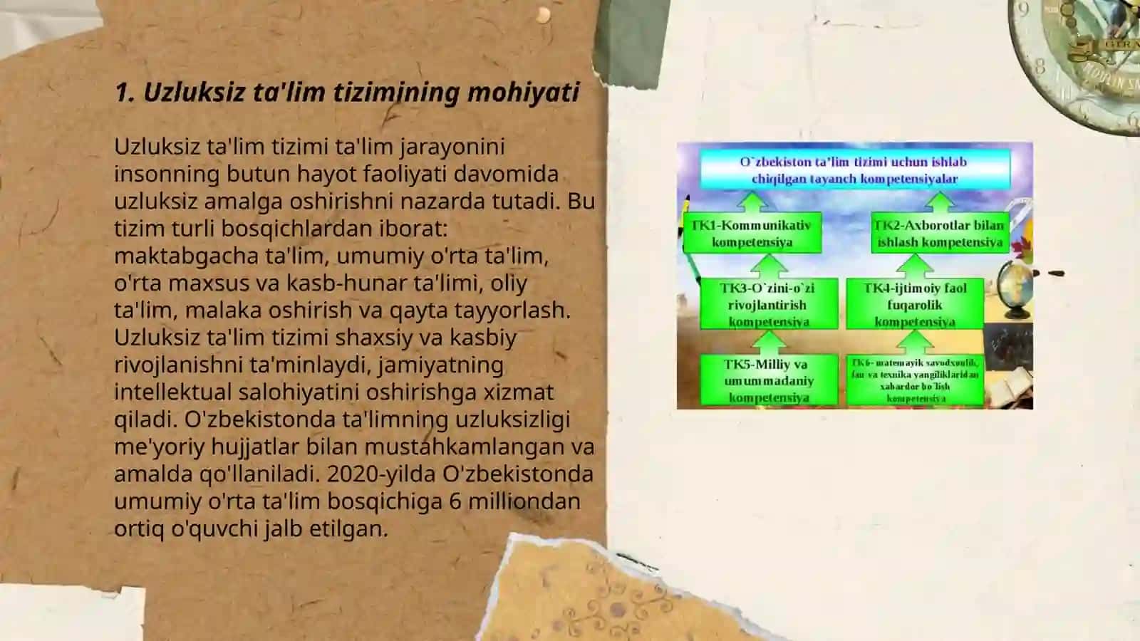 Uzluksiz ta'lim tizimida kasbiy pedagogik kompetentlikni shakllaktirish 3