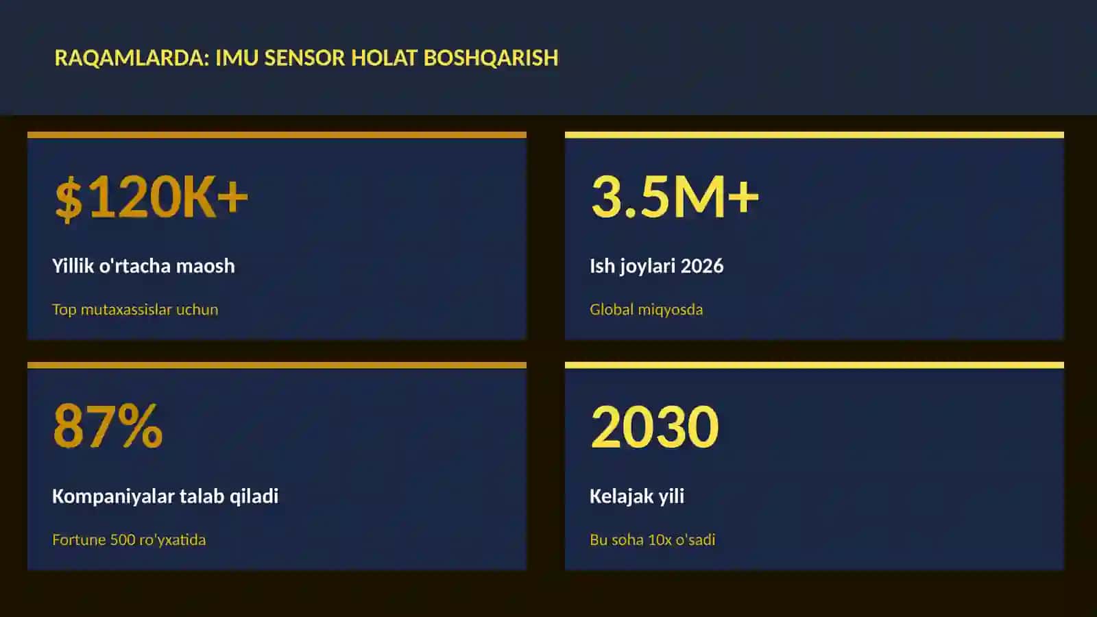 ROBOTOTEXNIKA VA AVTOMATLASHTI 3