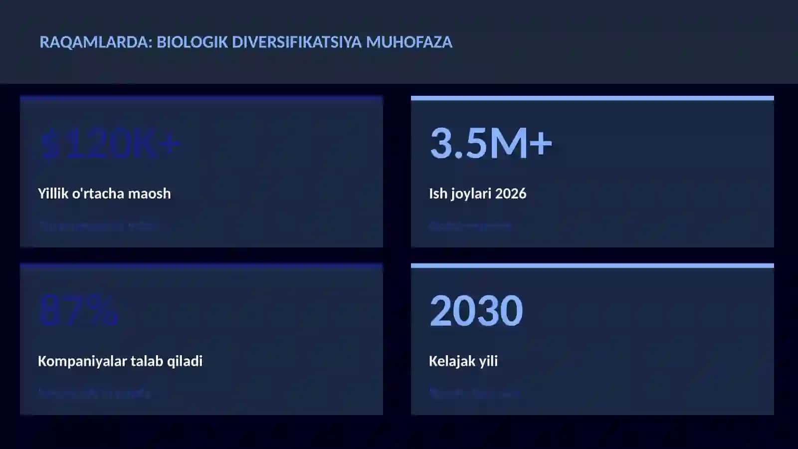 Biologik diversifikatsiya muhofaza 3