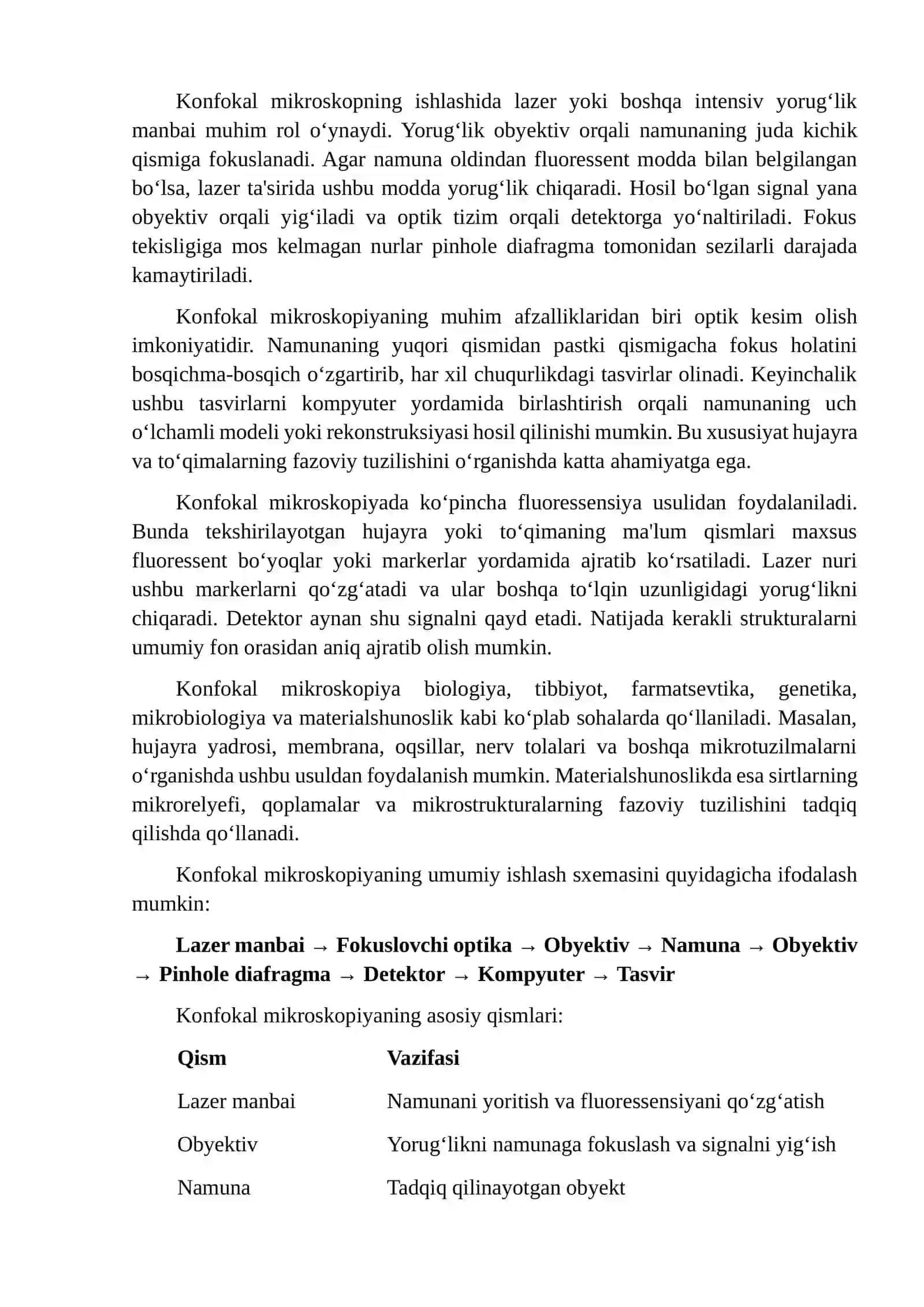 Konfokal mikroskopiya 3