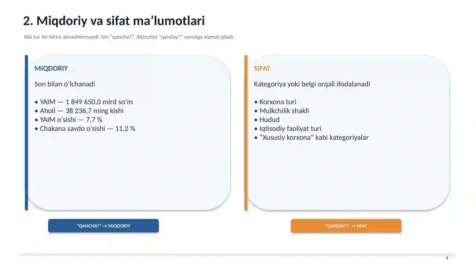IQTISODIY MA’LUMOTLARNING ASOSIY TURLARI 3