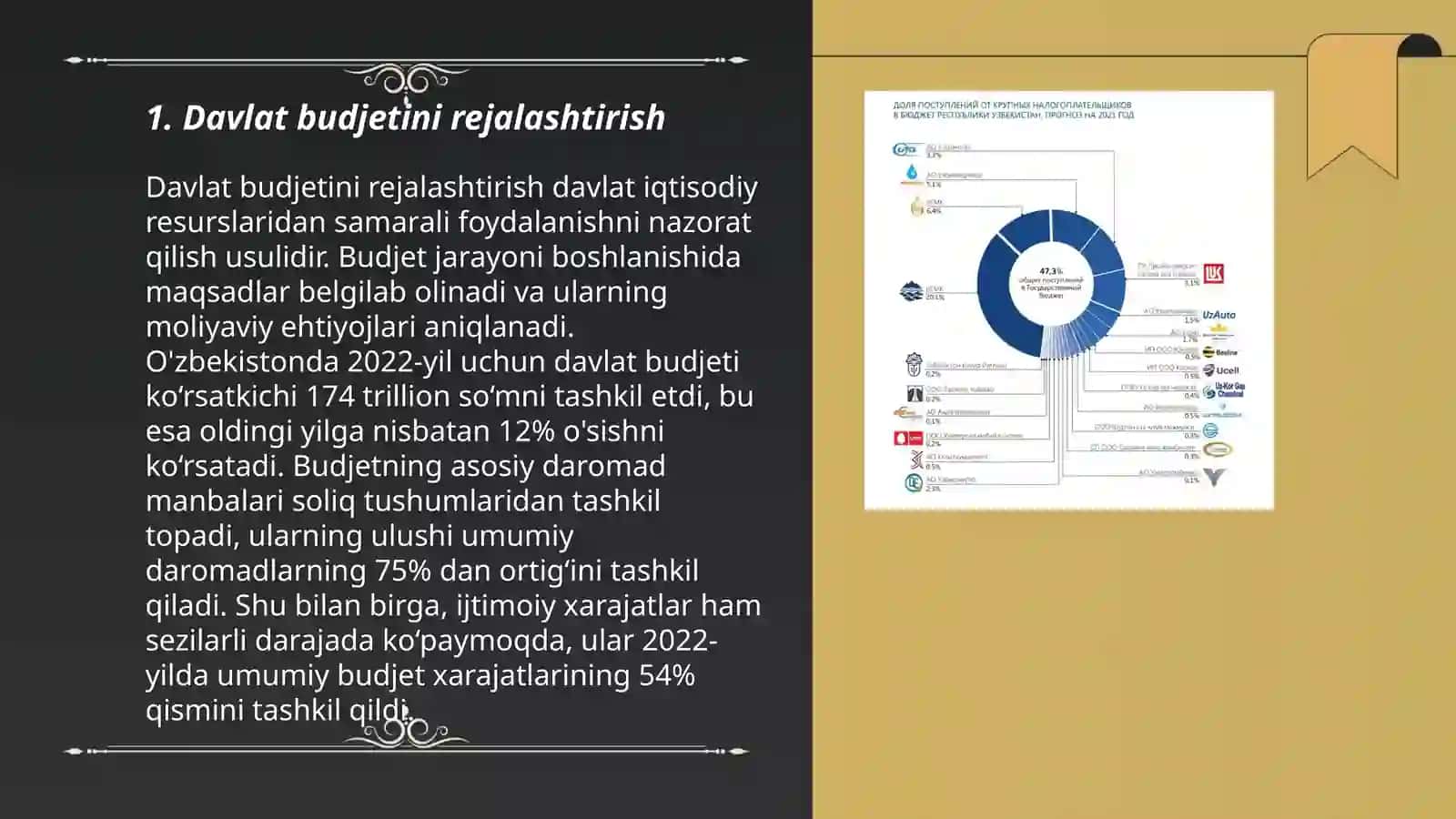 Davlat budjeti 3
