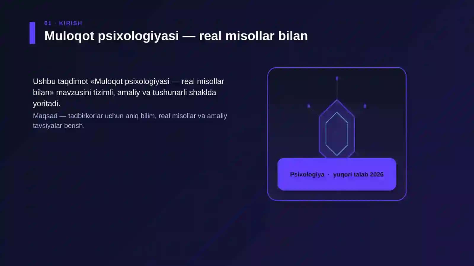 Muloqot psixologiyasi — real misollar bilan 3