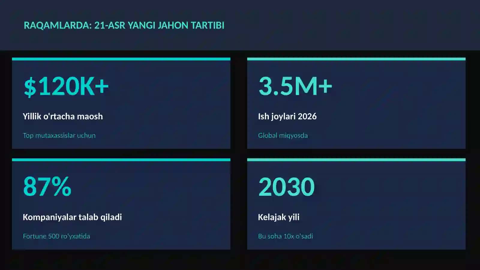 21-asr yangi jahon tartibi 3