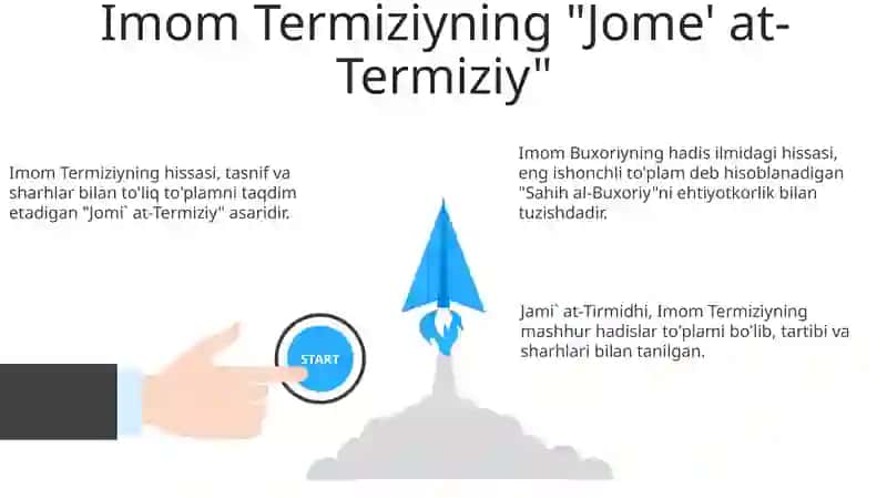 Jomi` at-Termiziy 3