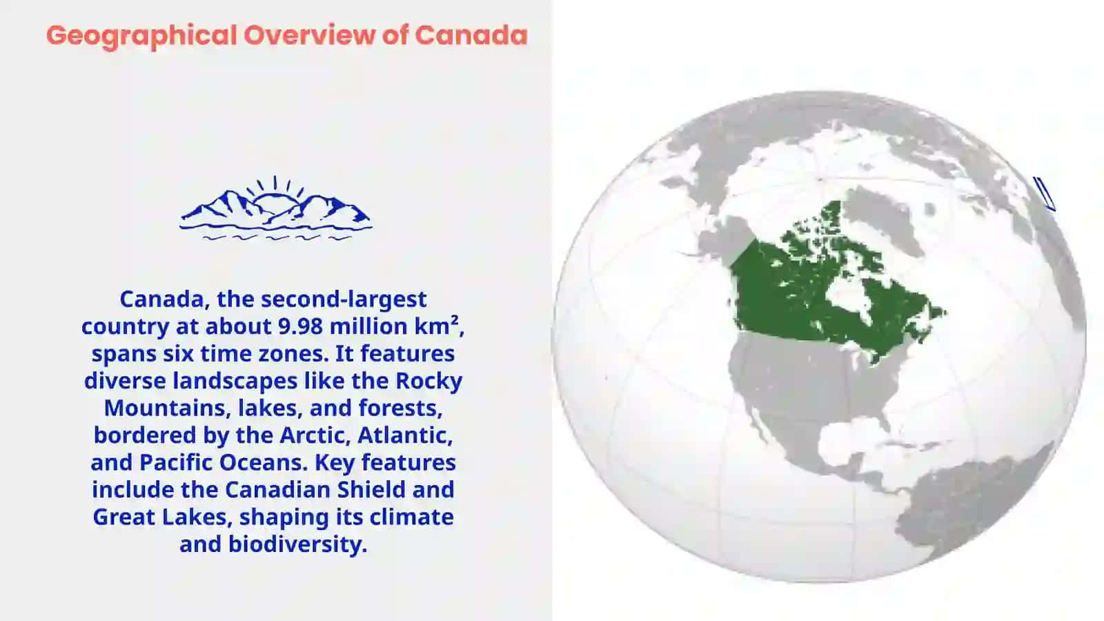 Canada Davlati haqida 3