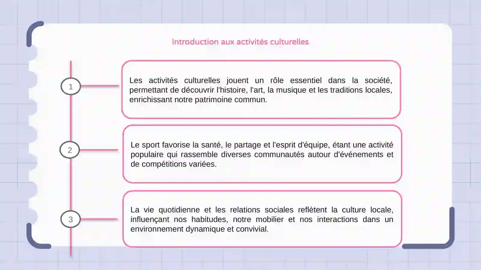 Introduction aux activités culturelles 3