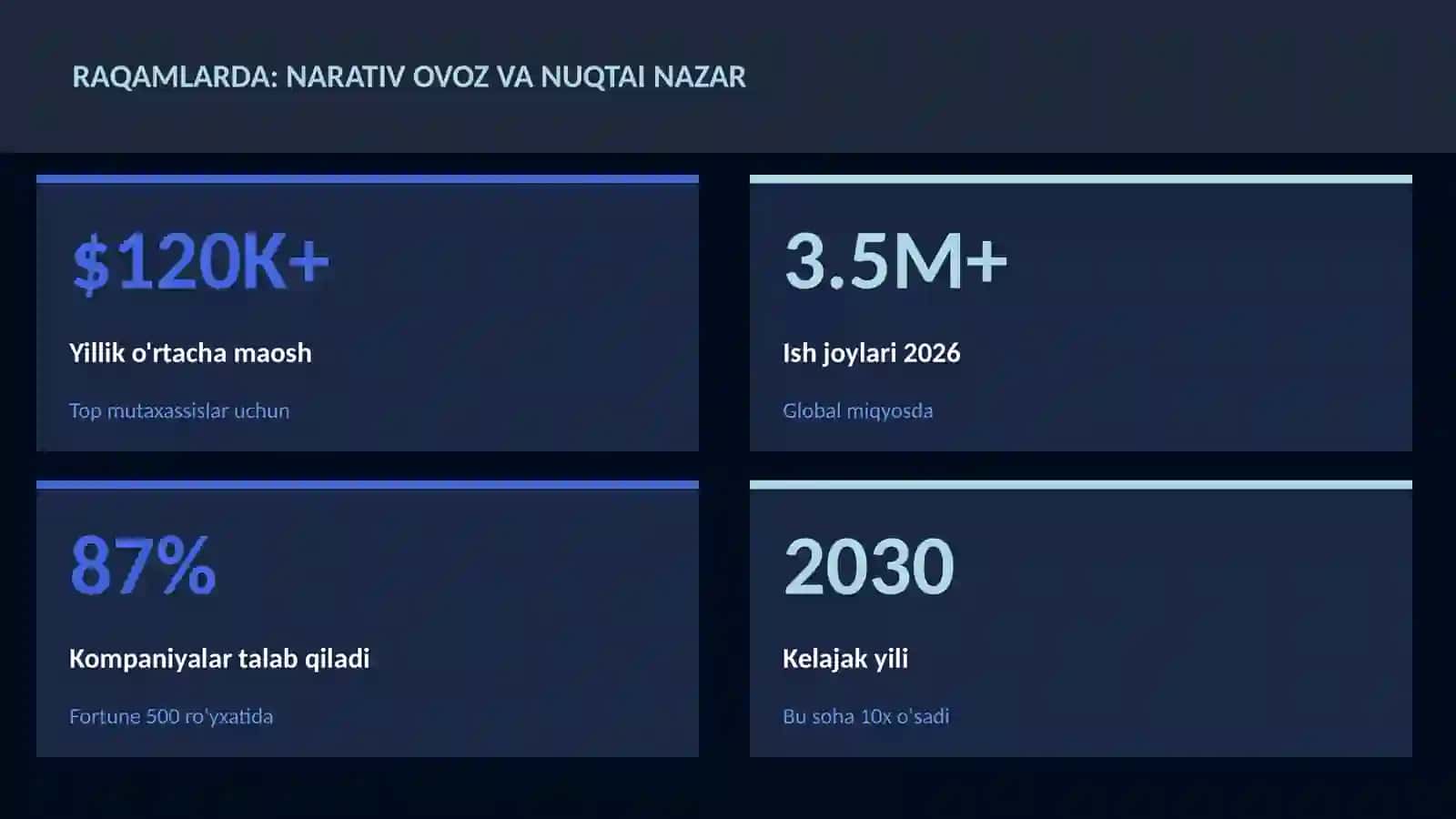 Narativ ovoz va nuqtai nazar 3