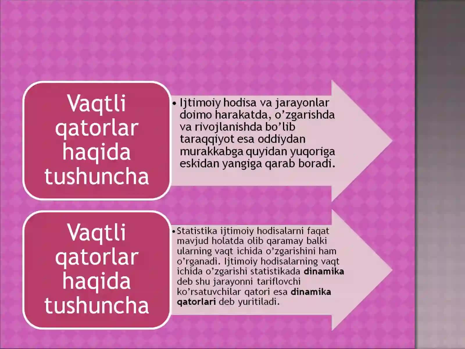 Vaqtli qatorlari to‘g‘risida tushuncha va ularni tuzish qoidalari 3
