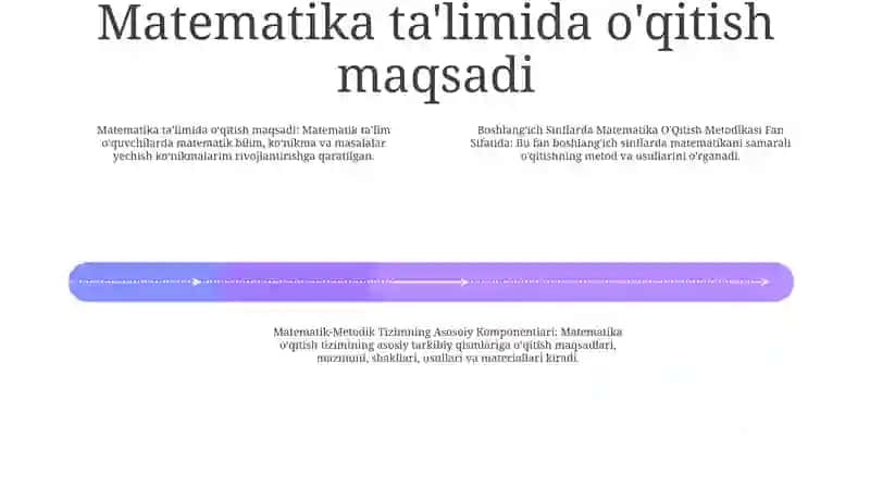 Boshlang'Ich Sinflarda Matematika O'Qitish Metodikasi Fan Sifatida 3