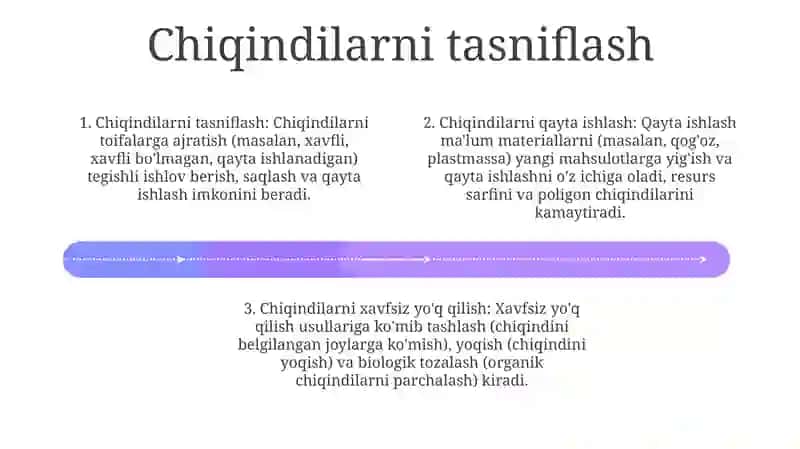 Chiqindilarni Qayta Ishlash Va Xavfsiz Utilizatsiya Qilish YoʻLlari Va Metodlari 3