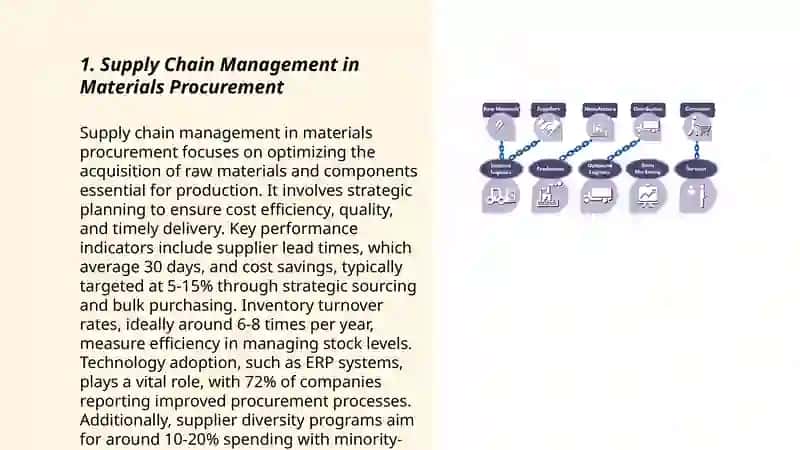 Materials and suppliers 3