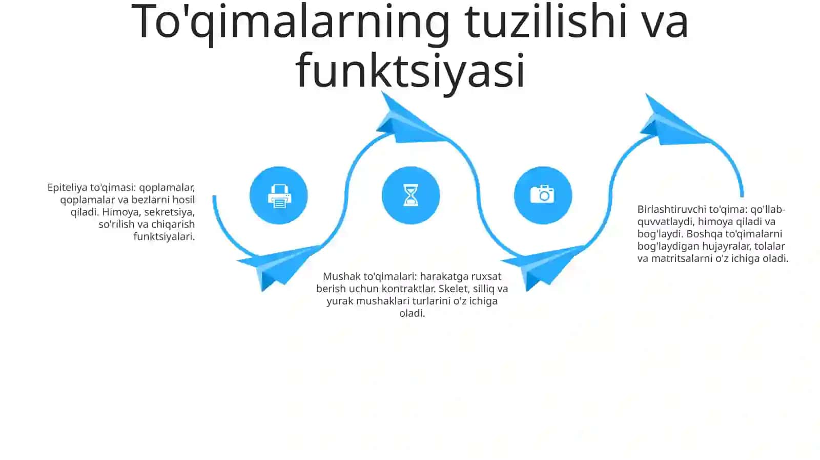 Tõqimalar Fiziologiyasi Va Regeneratsiyasi 3