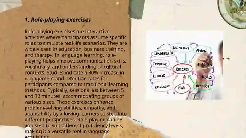 Role-playing exercises 3