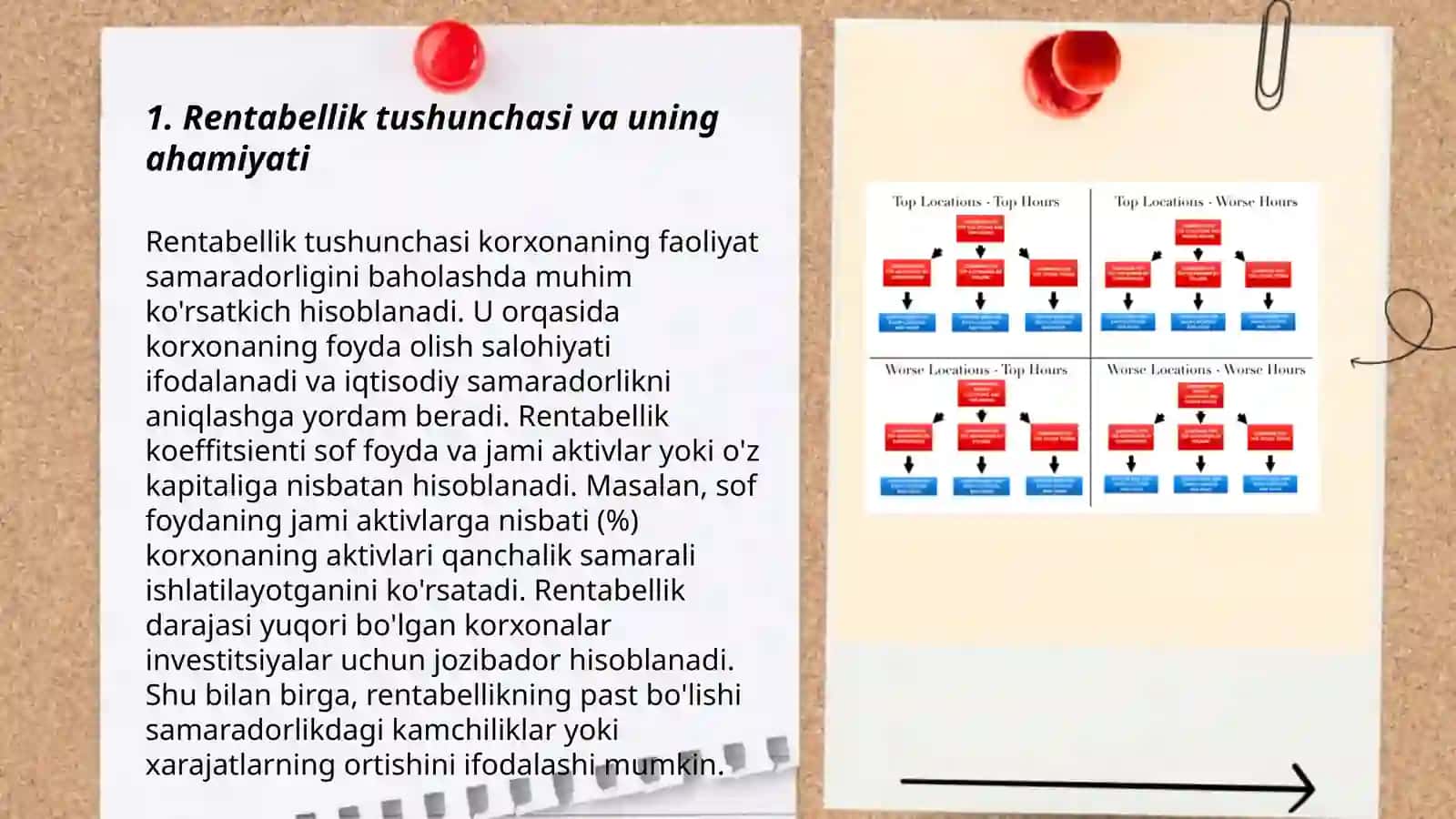Rentabellik ko'rsatkichlari tahlili 3
