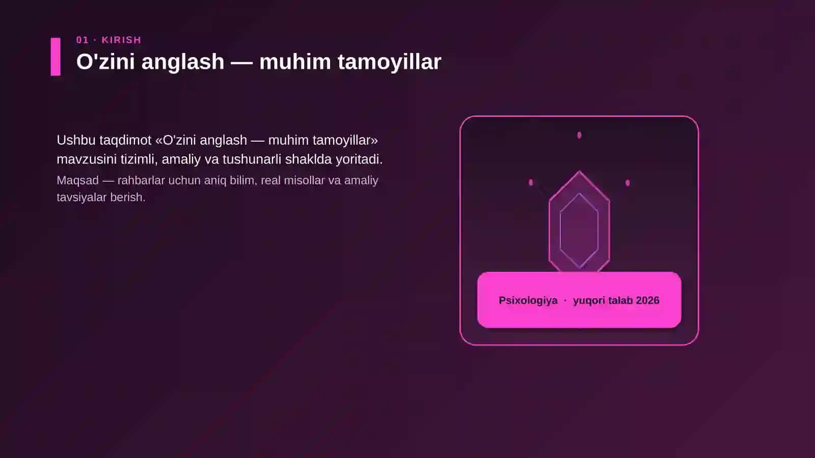 O'zini anglash — muhim tamoyillar 3