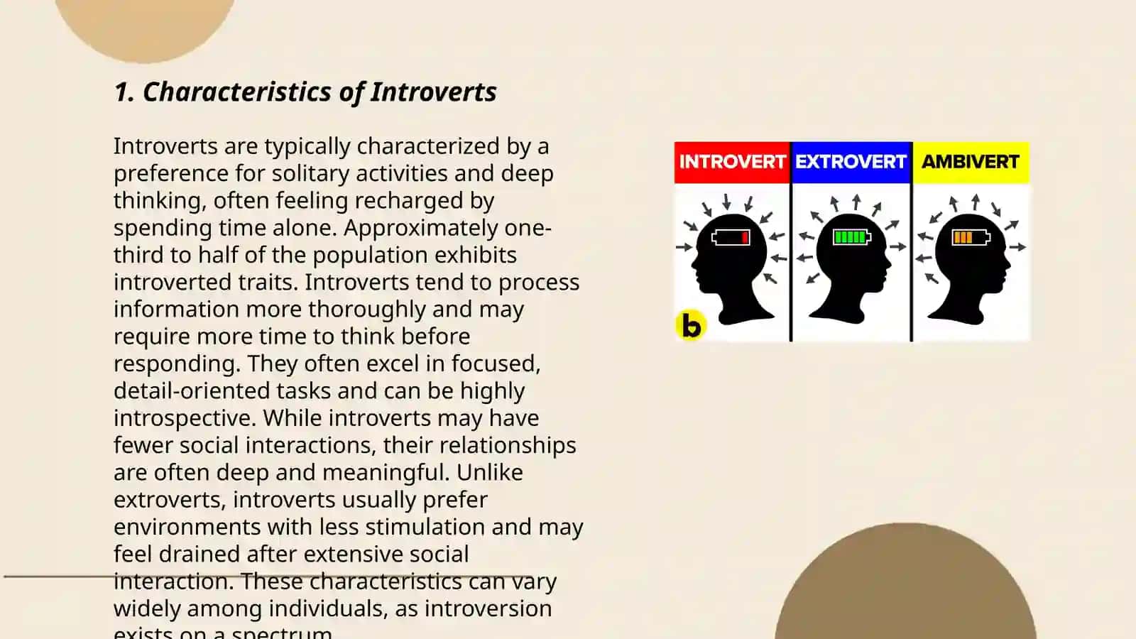 Introverts and extroverts 3