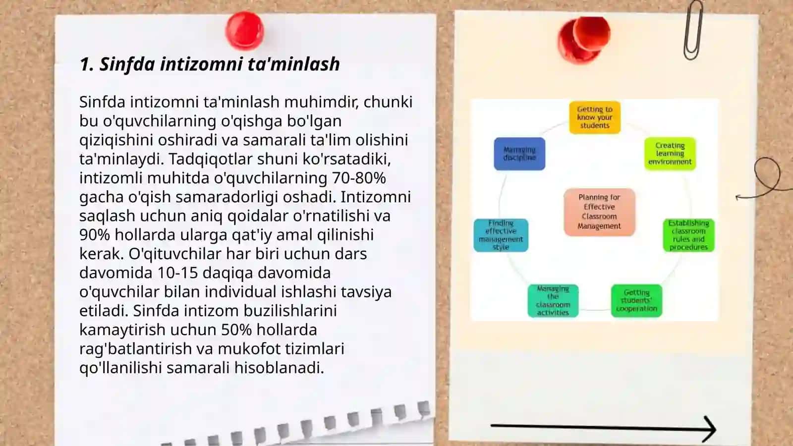 Sinfda intizomni ta'minlash 3