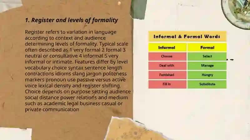 Word Choice and Style 3