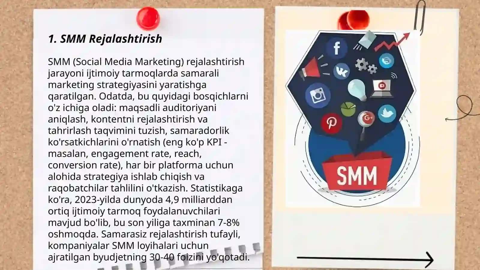 SMM va men 3