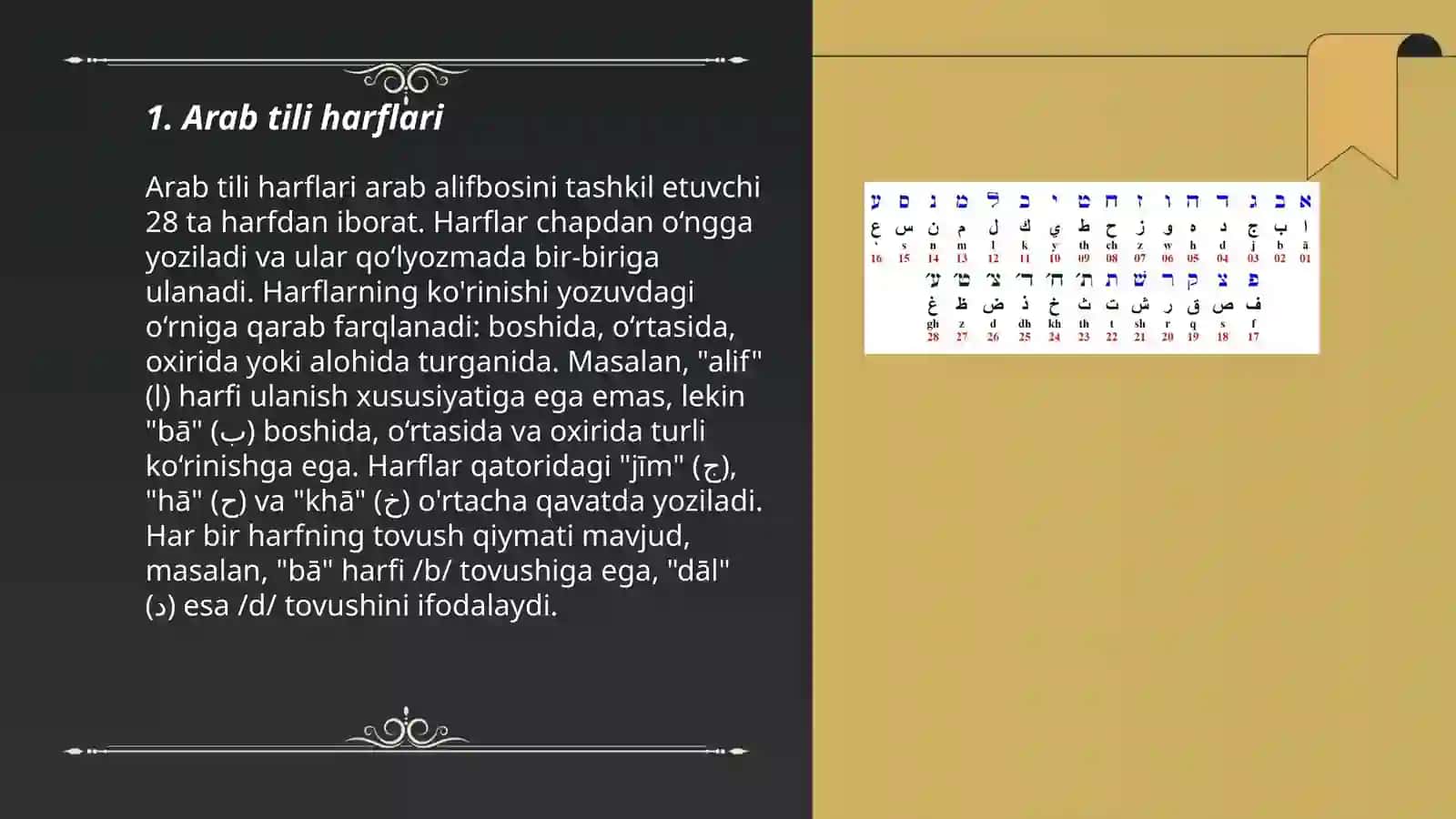 Arab tilida Abjad hisobi 3