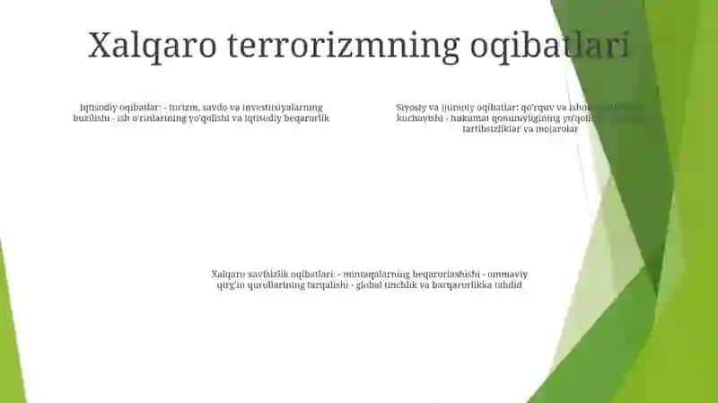 Xalqaro Terorizim Va Unga Qarshi Kurashish 3