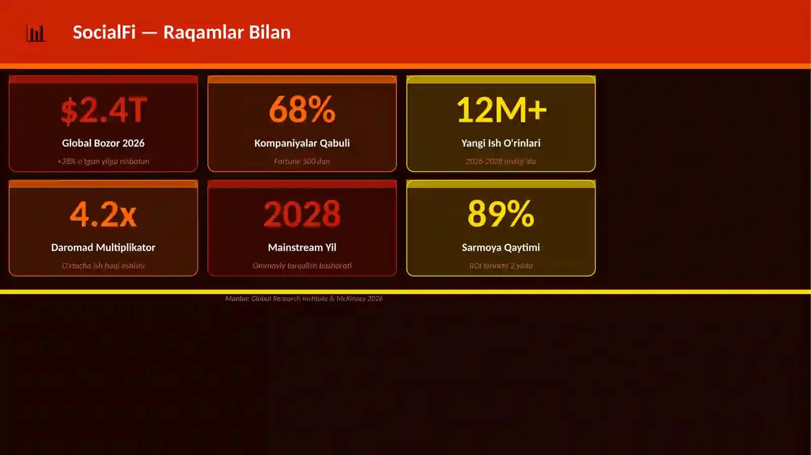 Mukammal Premium Taqdimot 3