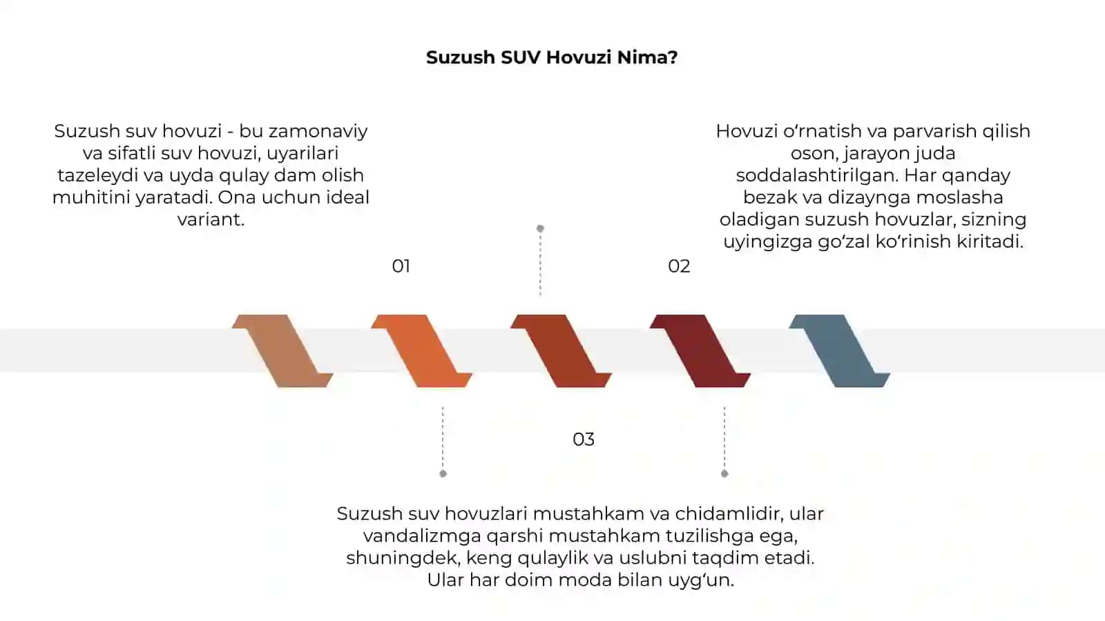 Suzush suv hovuzi 3