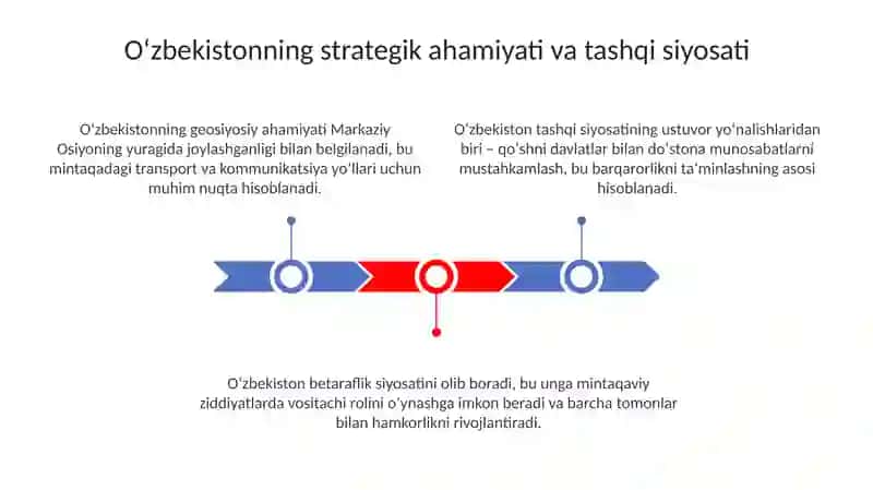 O'zbekistonning markaziy osiyoda tinchlik va barqarorlikni ta'minlashdagi o'rni 3