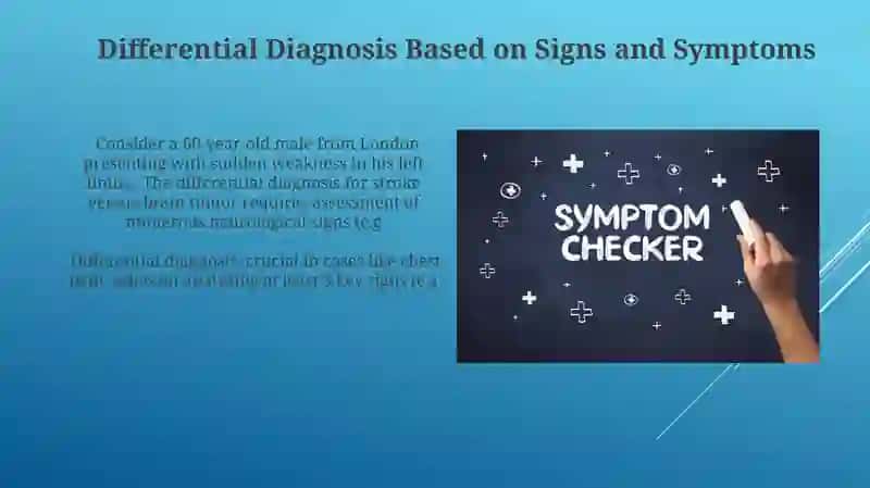 Sign and Symptom 3