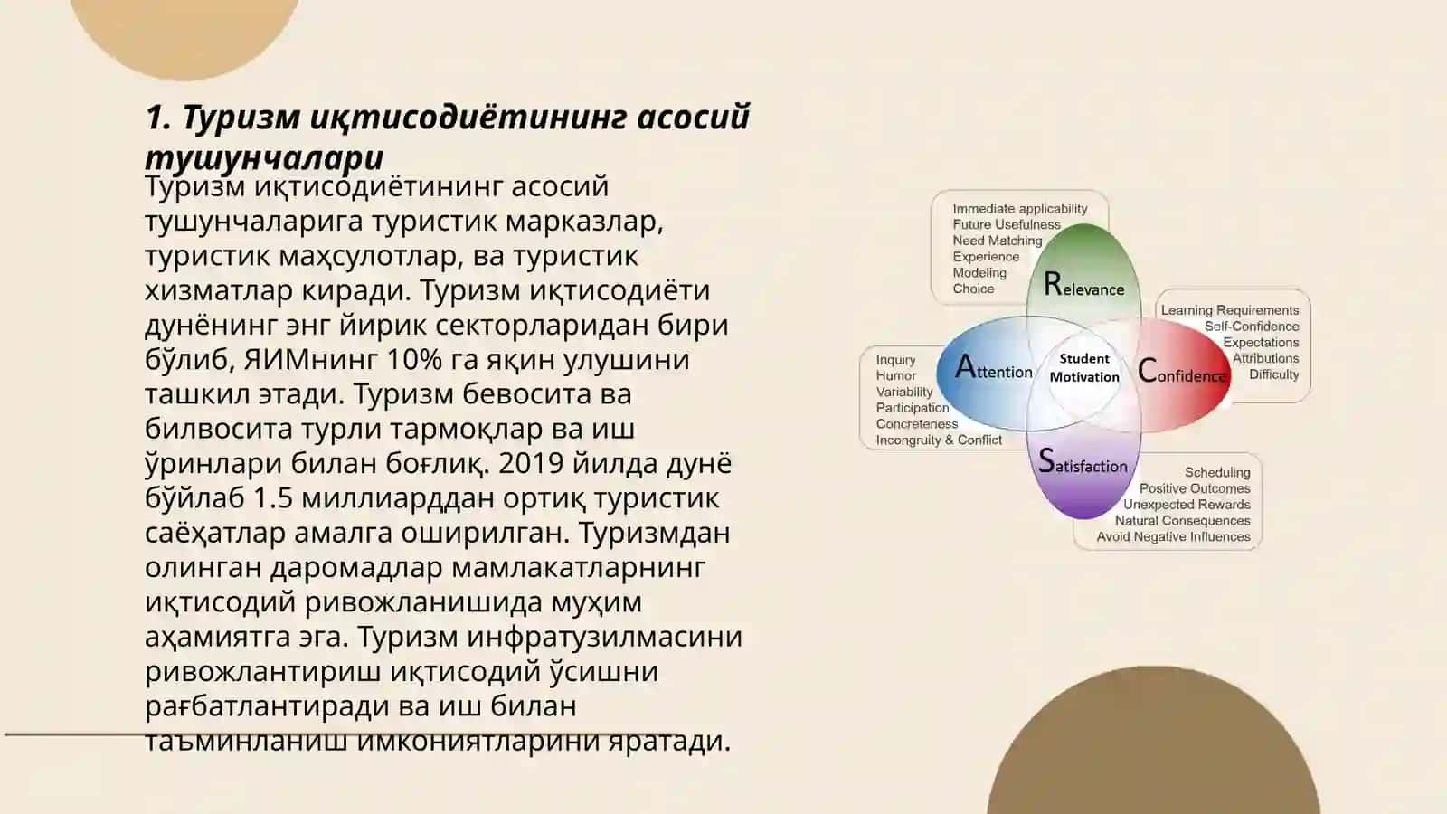 Туризм Иқтисодиёти Фани 3
