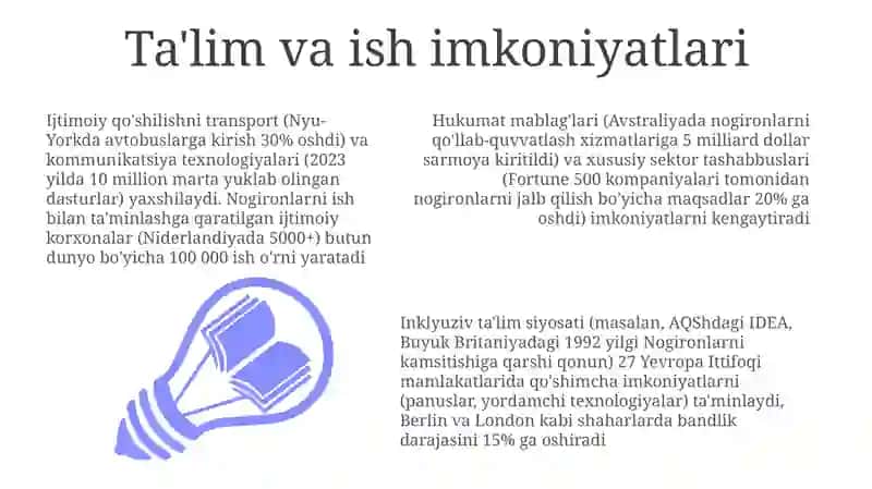 Nogironlik va ijtimoiy integratsiya 3