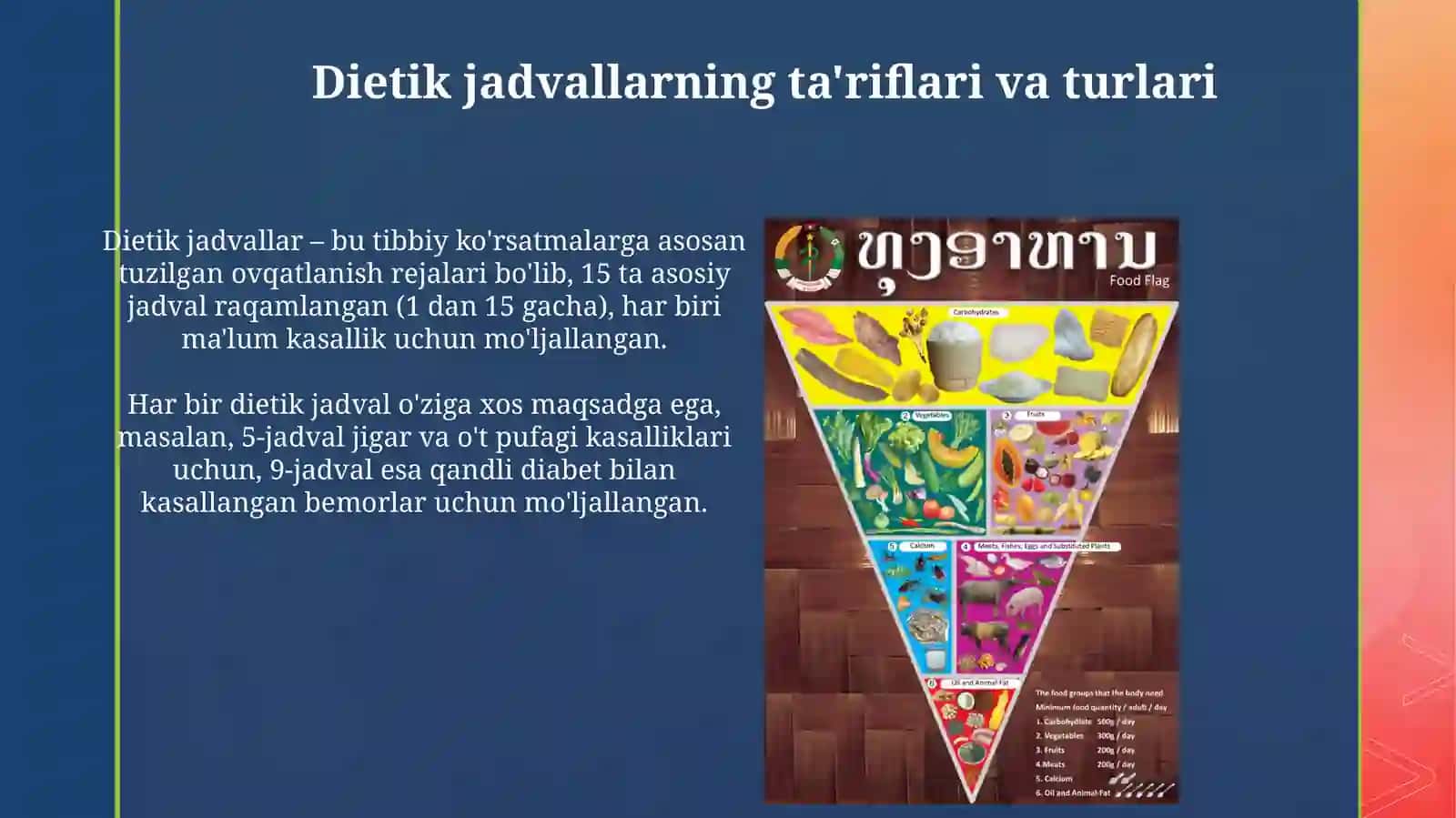 Dietik jadvallar 3