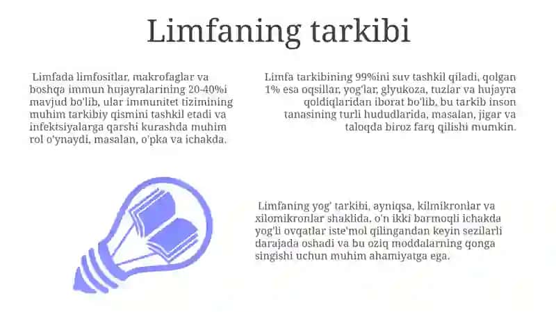 Limfa tarkibi 3
