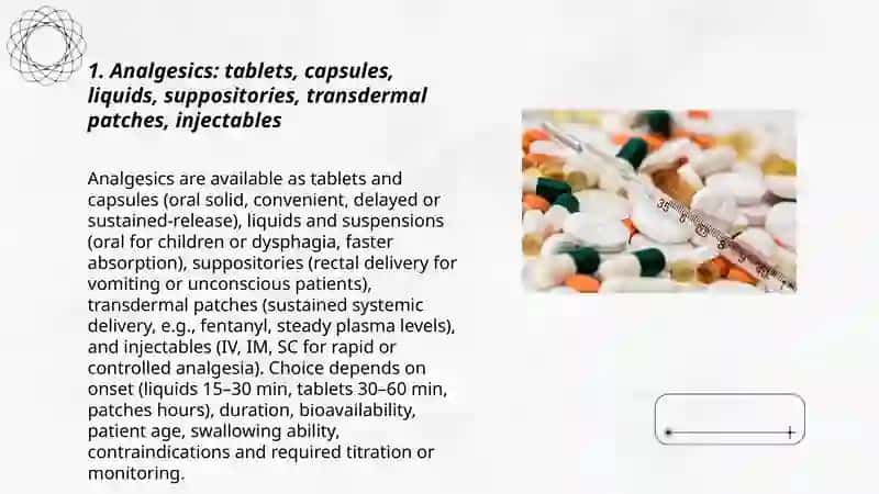 Common Medications and Their Forms 3