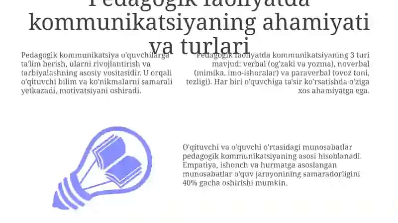 Pedagogik faoliyatda kommunikatsiyaning ahamiyati va turlari 3