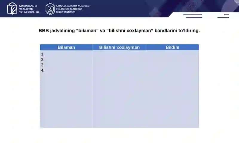 Matematikaga oid didaktik materiallarni tayyorlash va ulardan darsda foydalanish metodikasi 3
